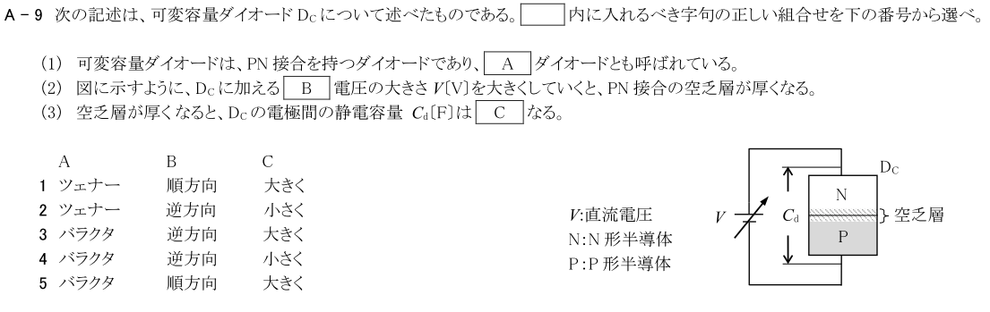 一陸技基礎令和3年07月期第2回A09